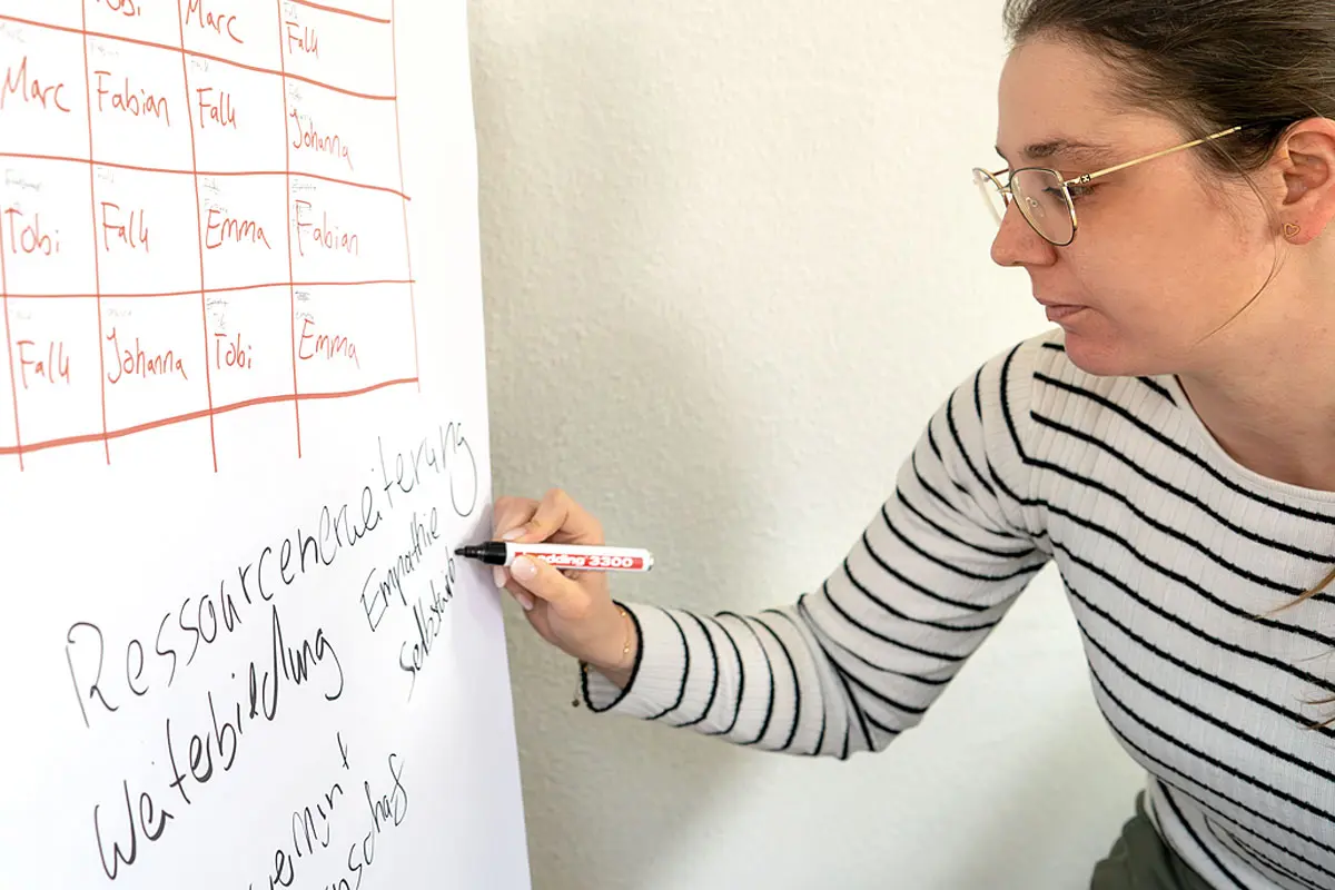 IDEE Brötjehof GbR - Konzepte